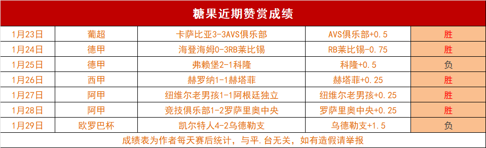 京多安犀利,点评日本队,惨痛失利,乐鱼体育官网,APP下载,注册领彩金,官方网站,网站入口