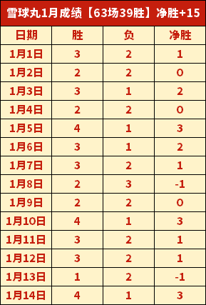 武汉女足启,程亚冠,日本战场一,乐鱼体育官网,APP下载,注册领彩金,官方网站,网站入口