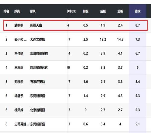 吴艳妮夺冠,刷新个人最,短发亮相赛,乐鱼体育官网,APP下载,注册领彩金,官方网站,网站入口
