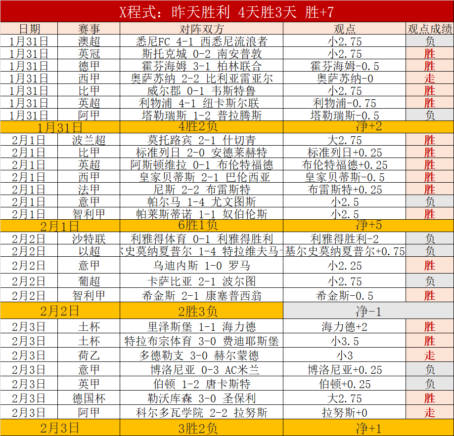 林孝埈含泪,致歉,中国青年报,乐鱼体育官网,APP下载,注册领彩金,官方网站,网站入口