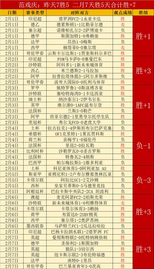 激战在即,尼克斯,湖人,乐鱼体育官网,APP下载,注册领彩金,官方网站,网站入口