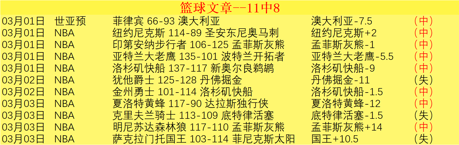 乐鱼体育,资讯,乐鱼体育官网,乐鱼体育官网,APP下载,注册领彩金,官方网站,网站入口