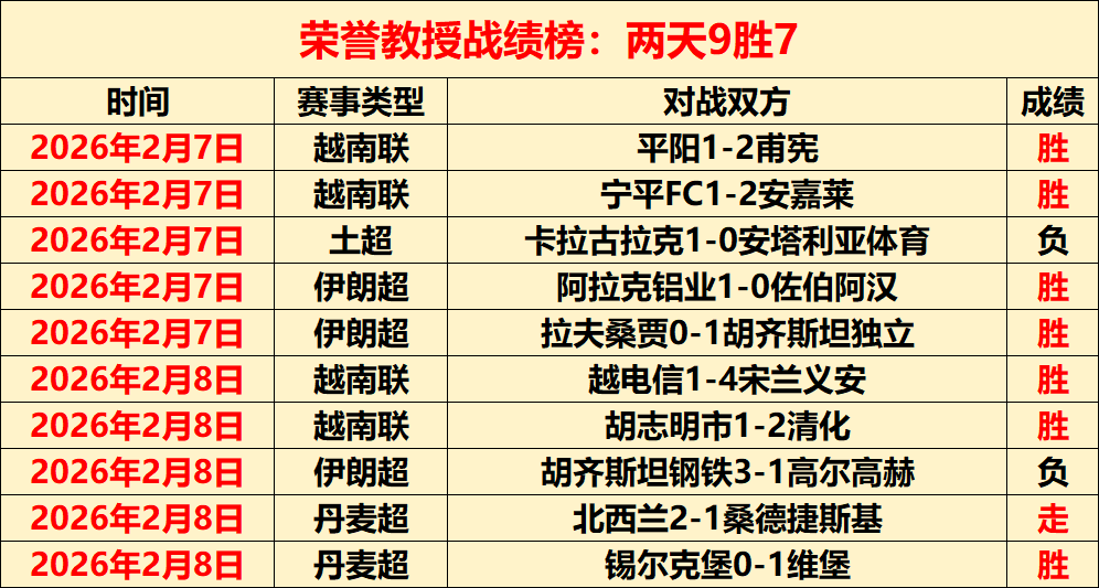乐鱼体育,资讯,乐鱼体育官网,乐鱼体育官网,APP下载,注册领彩金,官方网站,网站入口