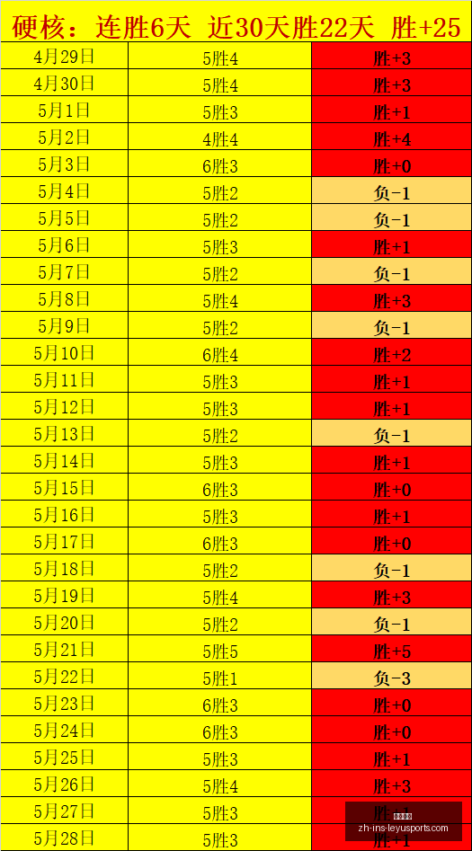 皇马求购恩,切尔西,亿镑放行独,乐鱼体育官网,乐鱼体育App,乐鱼体育直播,乐鱼体育互动,乐鱼体育平台