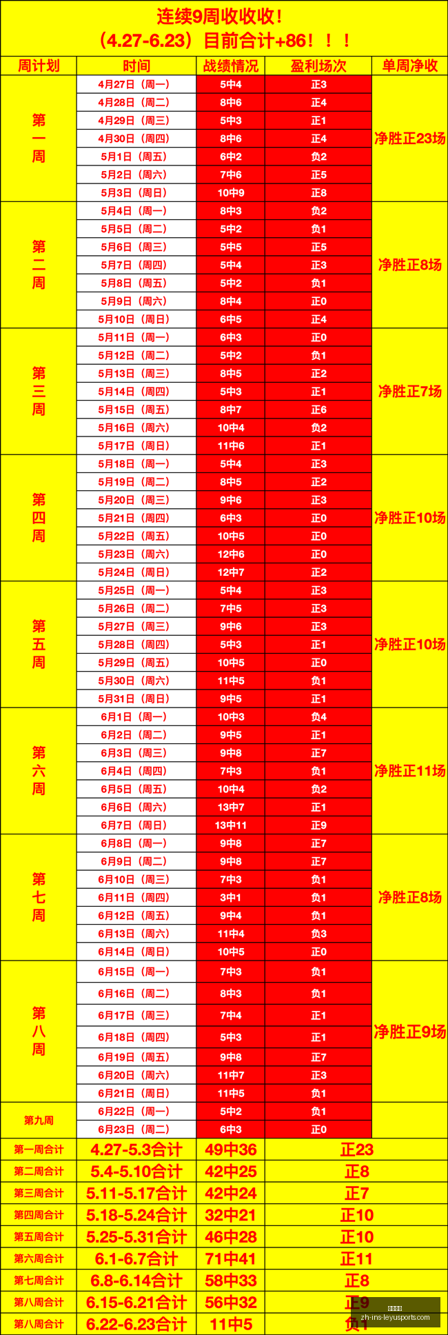 世界杯前瞻,科特迪瓦对,挪威,乐鱼体育官网,乐鱼体育App,乐鱼体育直播,乐鱼体育互动,乐鱼体育平台