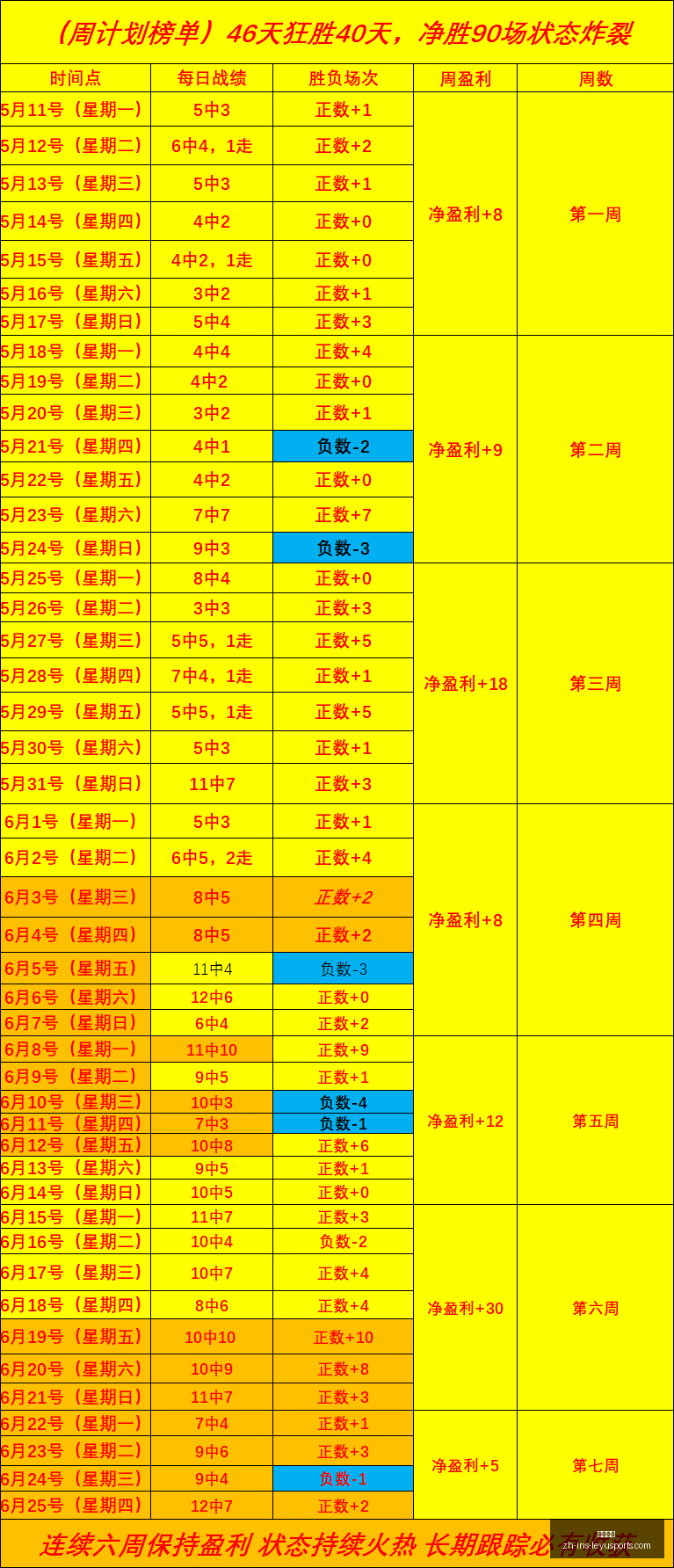 年世界杯,丹意之战,谁将赢得季,乐鱼体育官网,乐鱼体育App,乐鱼体育直播,乐鱼体育互动,乐鱼体育平台