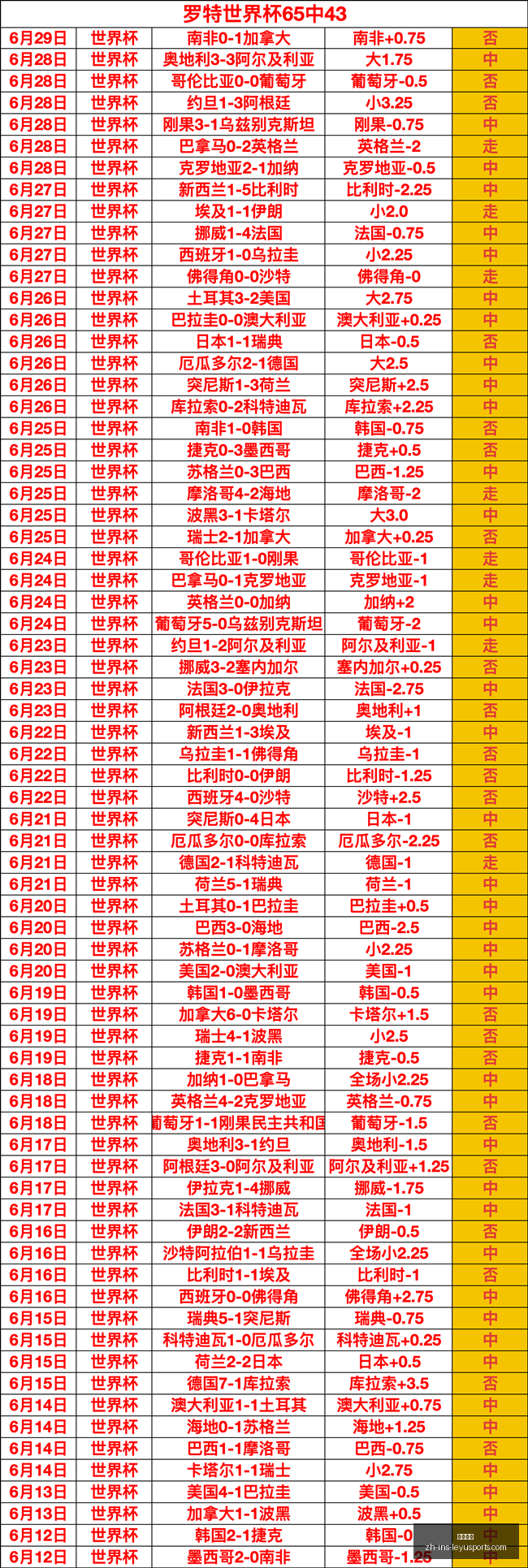 欧青赛数据,分析揭示隐,藏趋势,乐鱼体育官网,乐鱼体育App,乐鱼体育直播,乐鱼体育互动,乐鱼体育平台