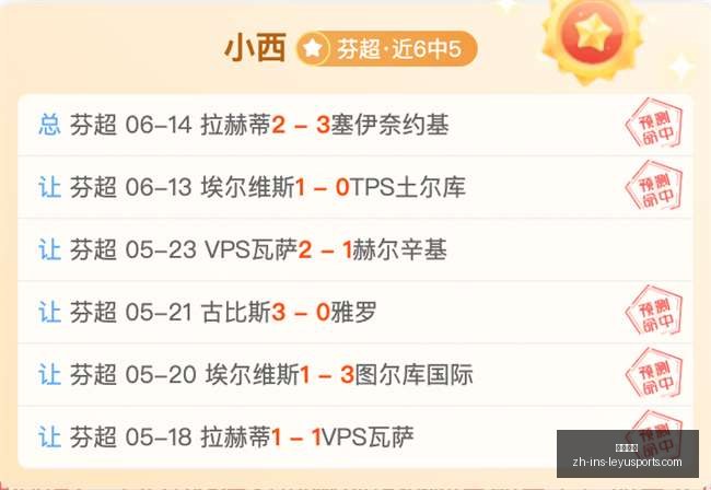 欧青赛数据,分析揭示隐,藏趋势,乐鱼体育官网,乐鱼体育App,乐鱼体育直播,乐鱼体育互动,乐鱼体育平台
