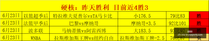 步行者主场,激战骑士,数据波动揭,乐鱼体育官网,乐鱼体育App,乐鱼体育直播,乐鱼体育互动,乐鱼体育平台