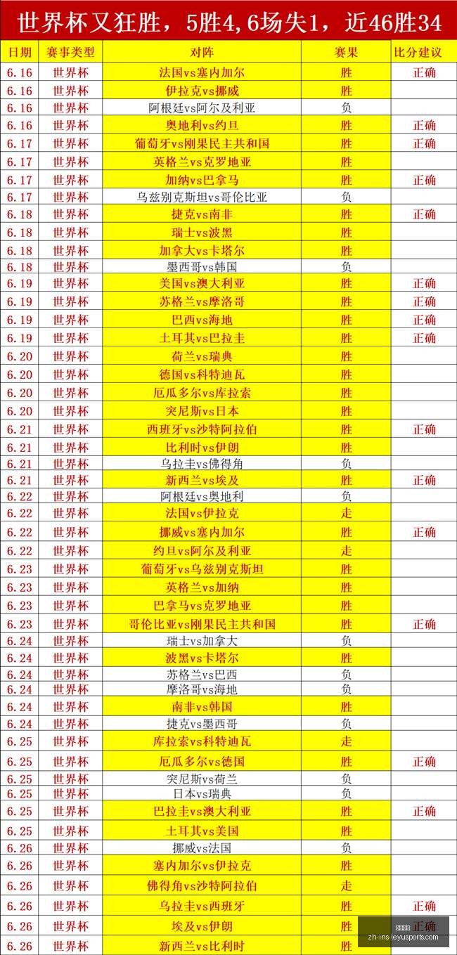 视角,深度解析夏,季联赛,乐鱼体育官网,乐鱼体育App,乐鱼体育直播,乐鱼体育互动,乐鱼体育平台