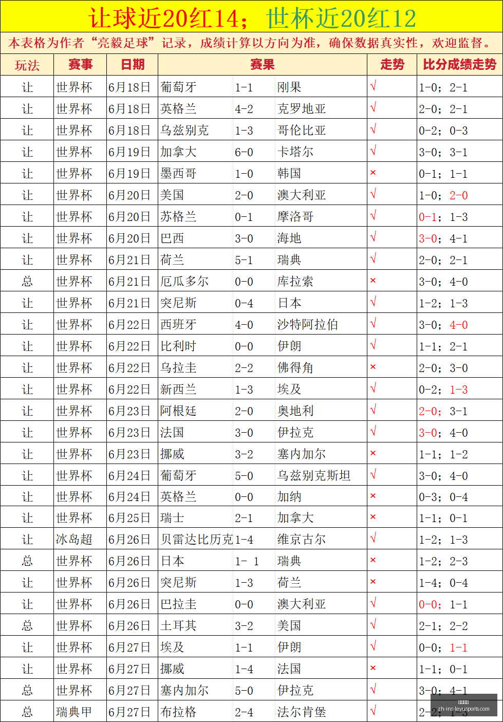 日本男排世,联赛无敌九,连胜,乐鱼体育官网,乐鱼体育App,乐鱼体育直播,乐鱼体育互动,乐鱼体育平台