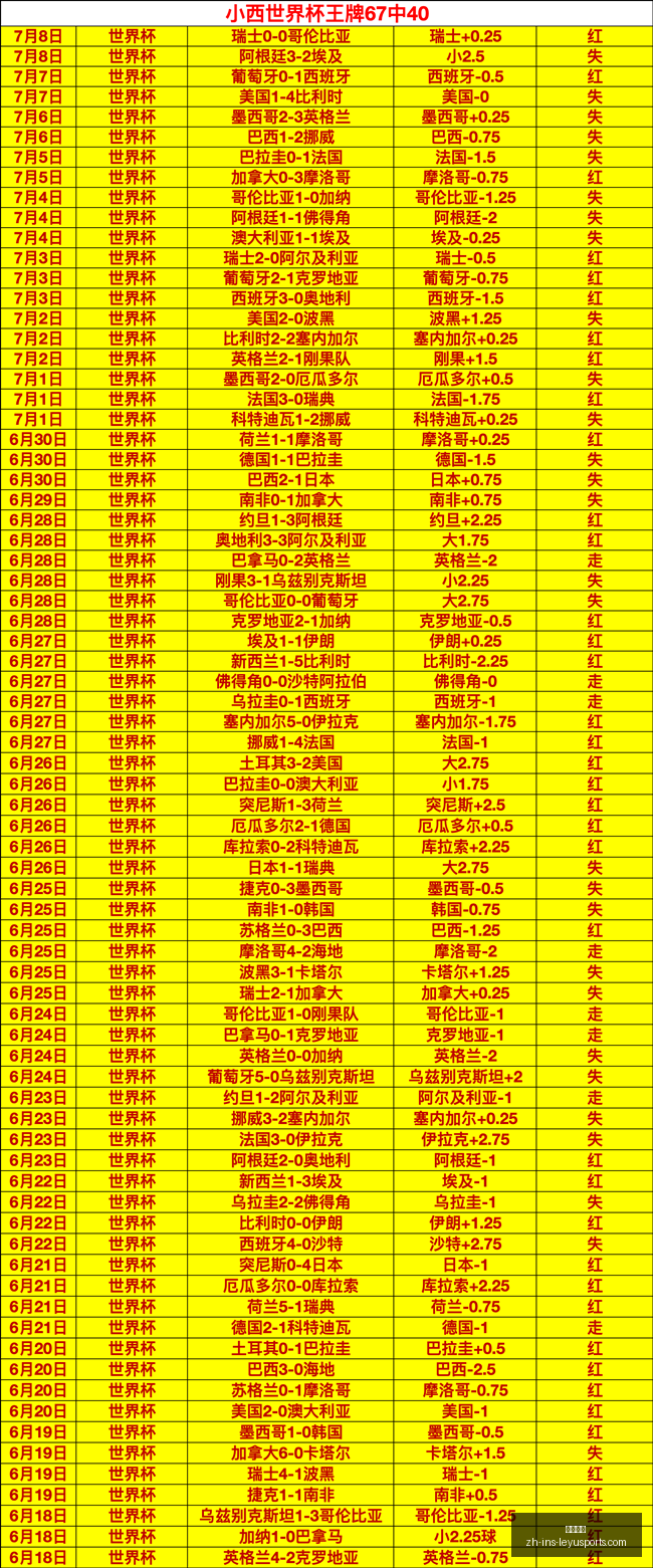 乐鱼体育,乐鱼体育官网,乐鱼体育App,乐鱼体育官网,乐鱼体育App,乐鱼体育直播,乐鱼体育互动,乐鱼体育平台