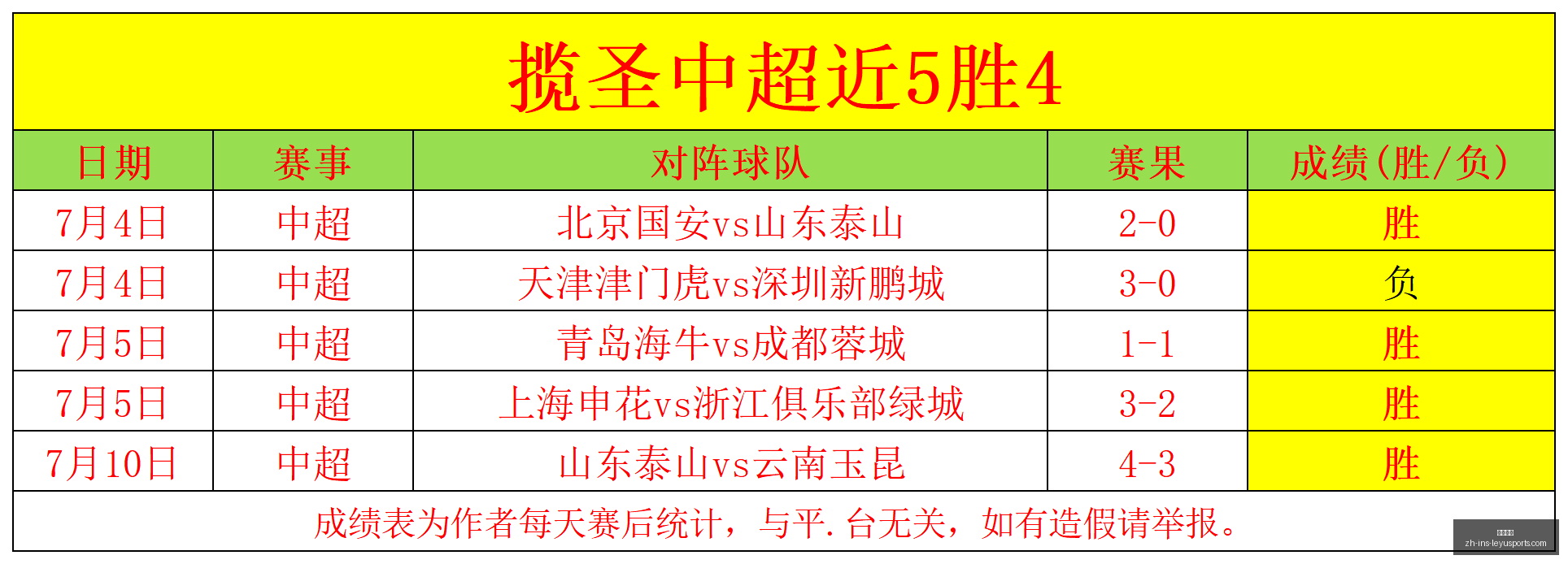 乐鱼体育乐,鱼体育官网,数据冲到,乐鱼体育官网,乐鱼体育App,乐鱼体育直播,乐鱼体育互动,乐鱼体育平台