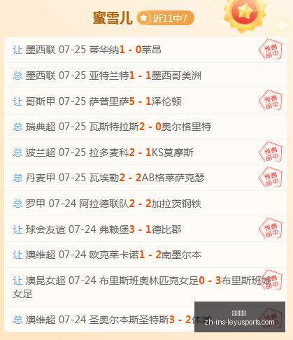 维拉报价遭,米兰拒绝,阿莫林战术,乐鱼体育官网,乐鱼体育App,乐鱼体育直播,乐鱼体育互动,乐鱼体育平台