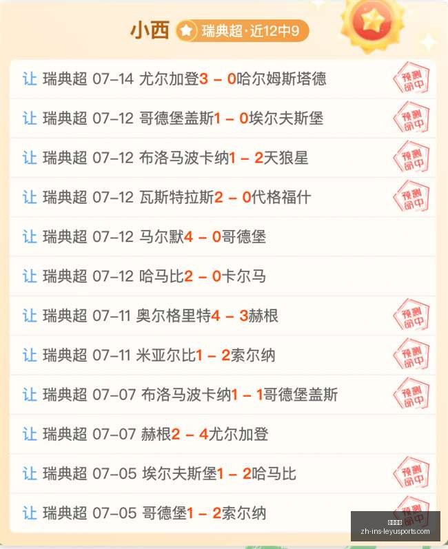 赛季前皇马,大洗牌,人变动,乐鱼体育官网,乐鱼体育App,乐鱼体育直播,乐鱼体育互动,乐鱼体育平台