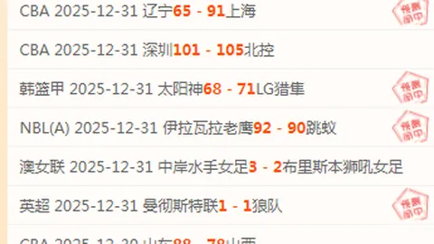 “2025亚洲杯探秘：印度对澳大利亚对决历史深度解析！”