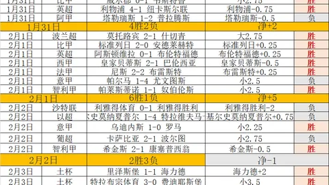 林孝埈含泪致歉，中国青年报追踪报道