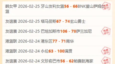 比利时最新一期名单揭晓：库尔图瓦回归，德布劳内与卢卡库在列。