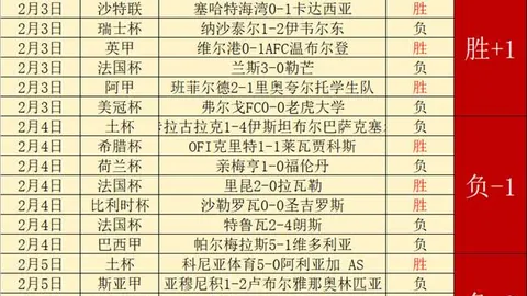 激战在即！尼克斯vs湖人：4胜3负悬念再起，NBA精彩对决数据深度剖析！