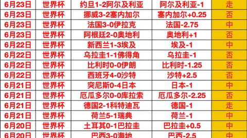 欧青赛数据分析揭示隐藏趋势：基本面之外的真相