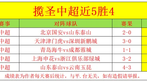 乐鱼体育乐鱼体育官网数据冲到044251引发关注