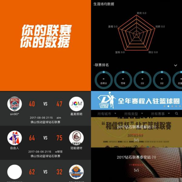 焦於曼城內