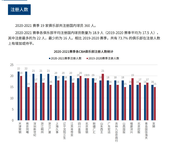 了战术思路